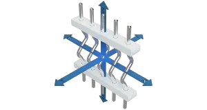 Image of buffering effect in XYZ directions