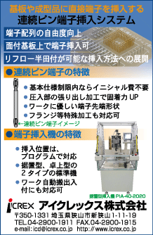 連続ピン端子挿入システムの広告