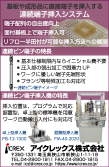 連続端子挿入システムの広告