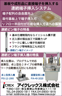 連続端子挿入システムの広告