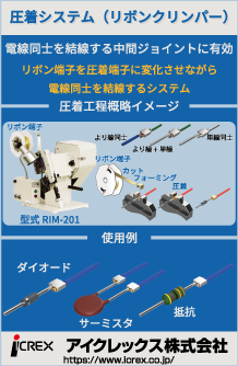 制作依頼専用ページ 過去の広告 | アイクレックス株式会社